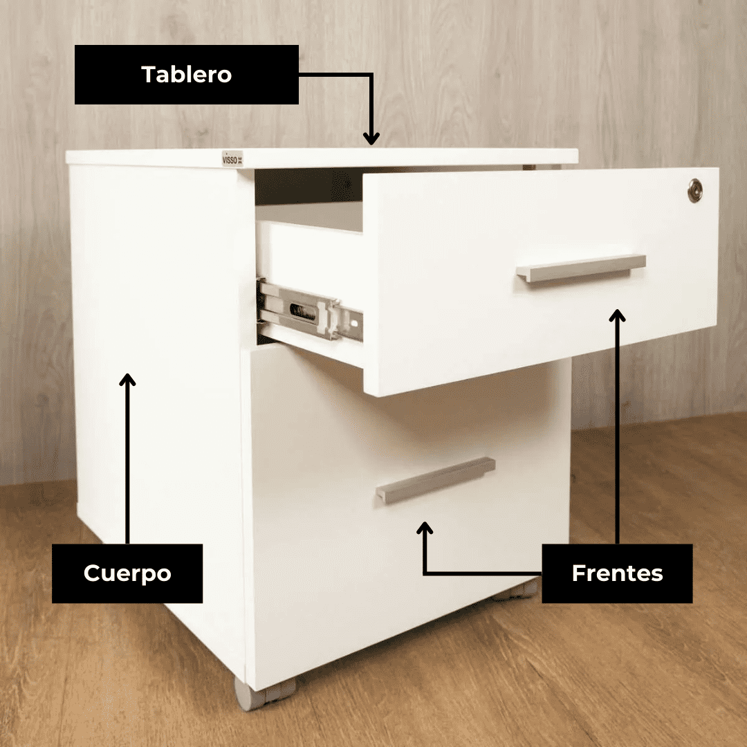 Cajonera Móvil con Tirador – Rotulos Cajonera Móvil con Tirador - VISSO